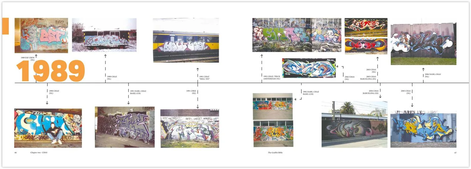 Книга Graffiti Bible