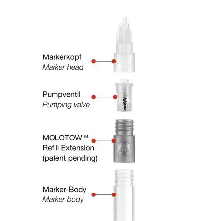 Кільце Проставочне Refill Extension Series A — изображение 3